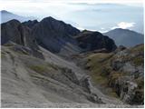 Planina Polog - Vrh nad Peski